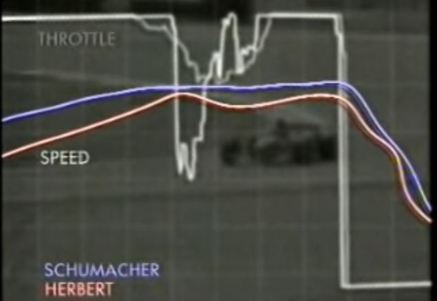 3_ms_herb_throttle_speed